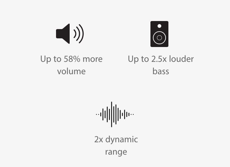 NeilParfitt's tweet photo. @Apple - always a trailblazer with the Pro market... With 2.5x "louder" bass 🙄.  You guys have lost your path. https://t.co/ikOKeIwaRf