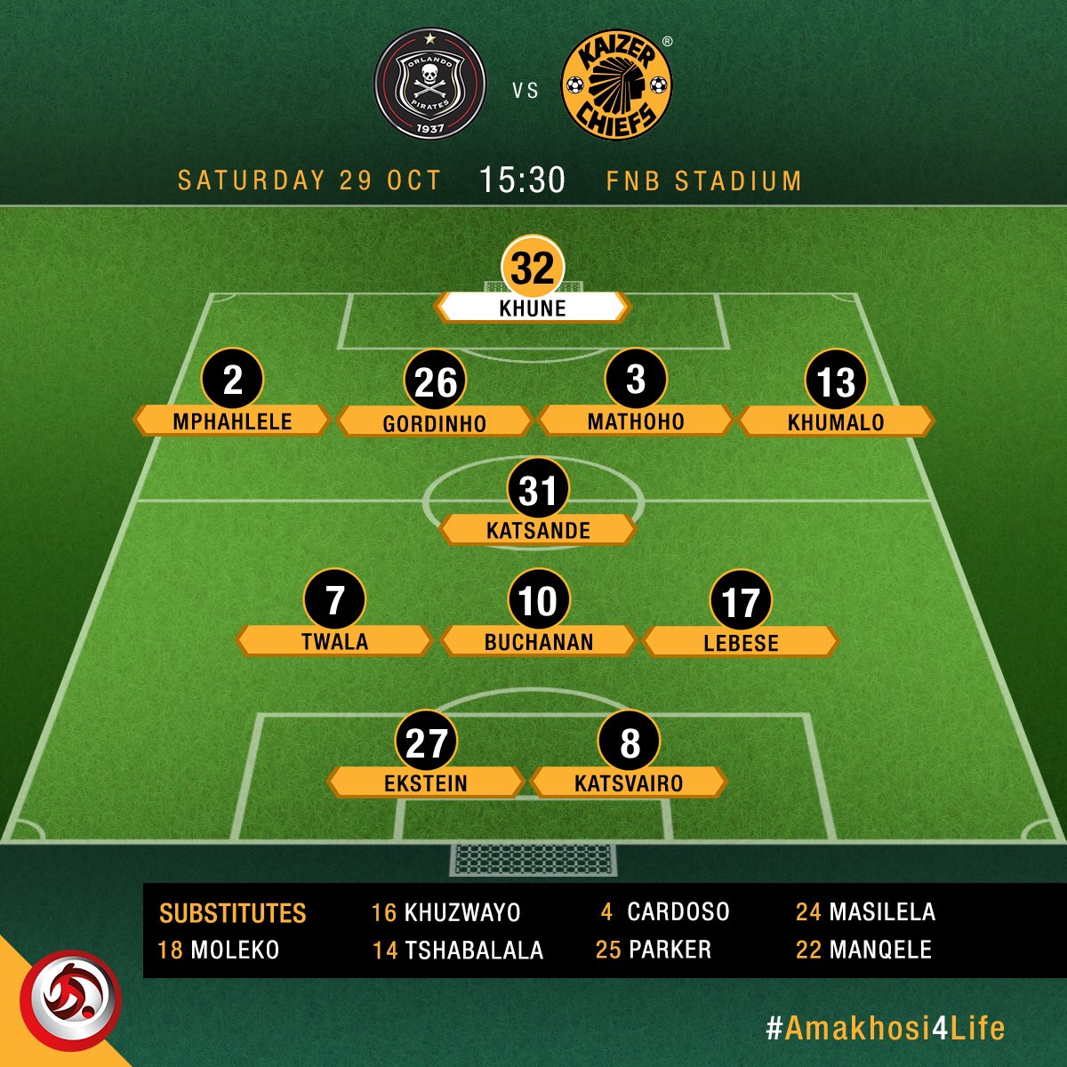 KaizerChiefs's tweet photo. Starting line-up #AbsaPrem #SowetoDerby #Amakhosi4Life https://t.co/GGh1Sui7Va