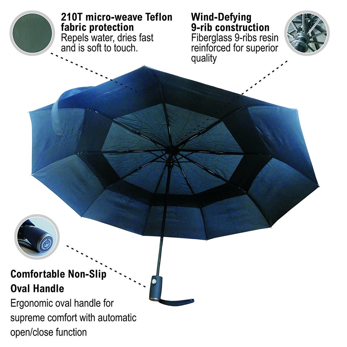 AuroraCPera's tweet image. Eco Camping &amp;amp; #Leisure #Travel #Umbrella Automatic for Family and Friends with
#LifetimeWarranty  #traveling Link &amp;gt; goo.gl/0tH89E