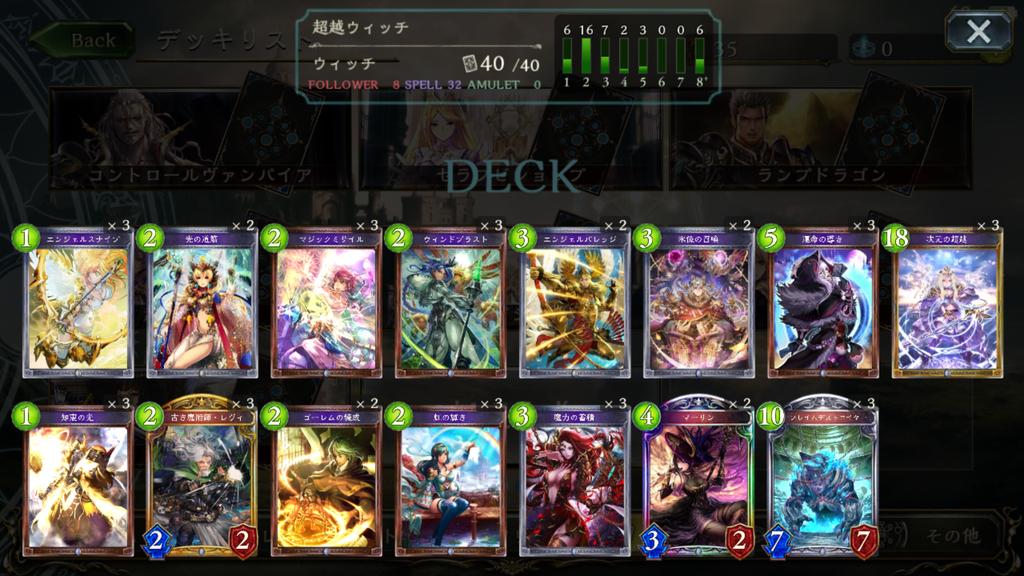 ぽよ 確認したら違う方のレシピだったのでもう一度 Masterまで使用した超越ウィッチです デッキを参考にさせていただいた方々ありがとうございます ٩ W و ぽよ 確認したら違う方のレシピだったのでもう一度 Masterまで使用した超越ウィッチです デッキを参考にさせていただいた方々ありがとうございます ٩ W و