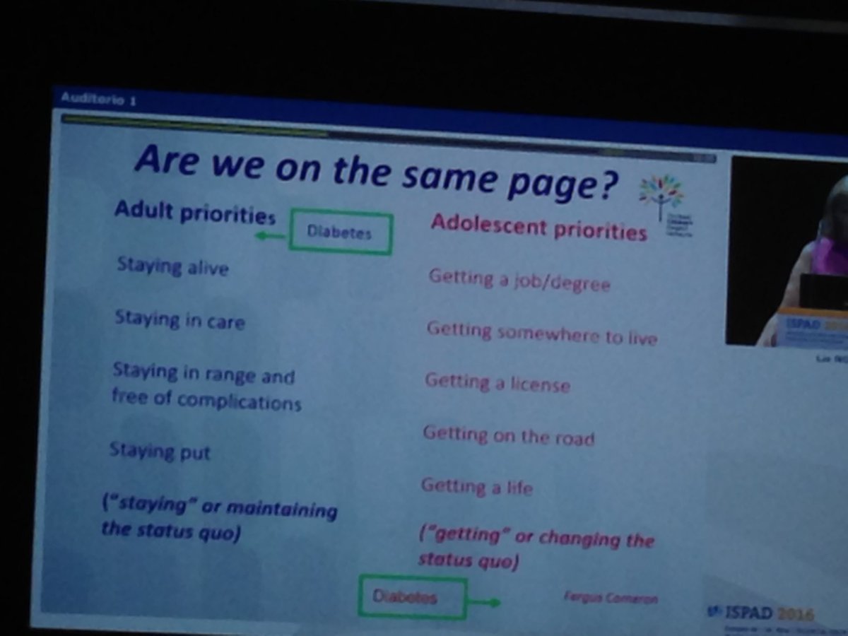 CYPDN_Midlands's tweet photo. Adults and CYP are definitely not on the same page in regards to diabetes #ISPAD2016 below are their priorities https://t.co/0CFVO9PlzD