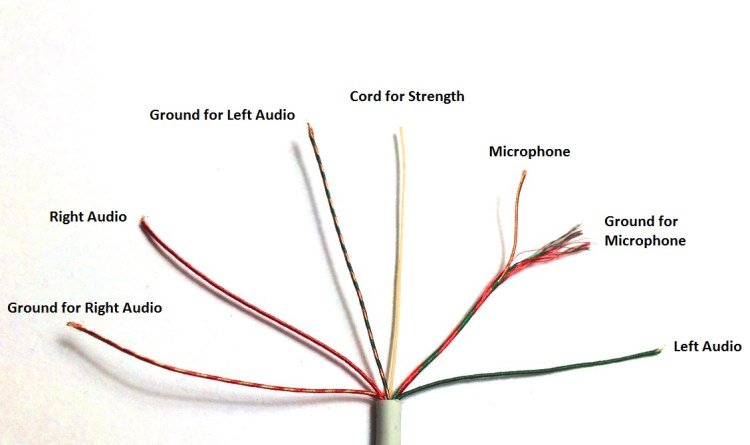 circuitbasics's tweet image. How to Hack a Headphone Jack wp.me/p5wC7n-eX #diyelectronics #electronics #diyarduino