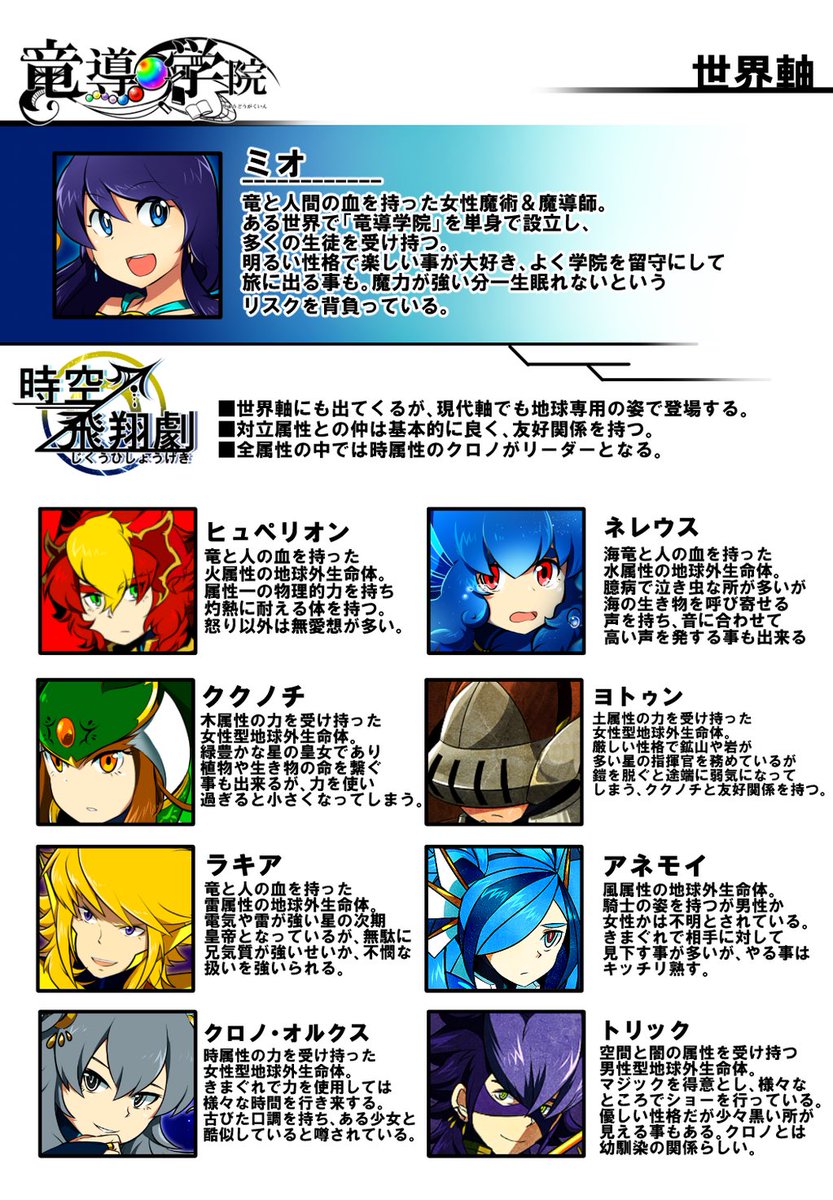 konotuna's tweet photo. 【設定/固定用】
忘れない内に、サイクルしてる創作っ子達のまとめを固定に置いとく https://t.co/GQYYdyfLjd