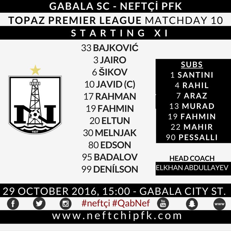 LAPECOSAFUTBOL_'s tweet photo. #FKGabala Vs #NeftchiBaku
#VenEx Azerbaiyán, Premier League
El Venezolano Edson Castillo #80
@edsoncasti Será TITULAR
#PFCNeftchi https://t.co/GIhU8GchnE
