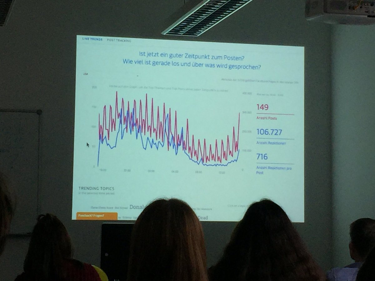 fanpagekarma's tweet photo. Erstmal eine kleine Vorschau, was es demnächst in unserem Analytics geben wird: LIVE Themen #ccb16 https://t.co/QyN3OOFxTw
