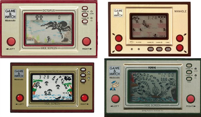 ゲーム&ウオッチ 1980年から任天堂が発売した携帯型液晶ゲーム機（電子