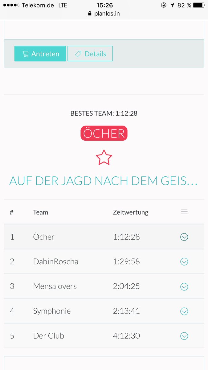 Platz 1 mit @Loehrzeichen bei der #planlos-Jagd nach der alten Bundesrepublik :) #Rekordzeit