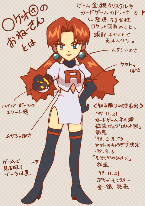 ロケット団のtwitterイラスト検索結果 古い順