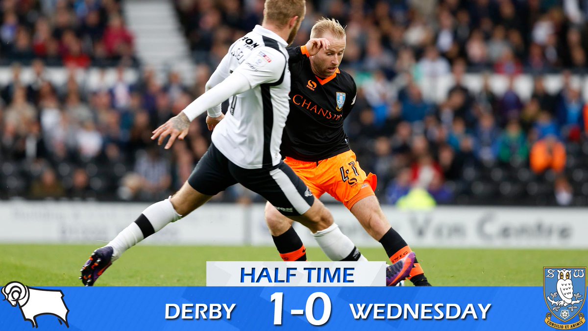Sheffield Wednesday On Twitter Owls Behind At The Break Swfclive