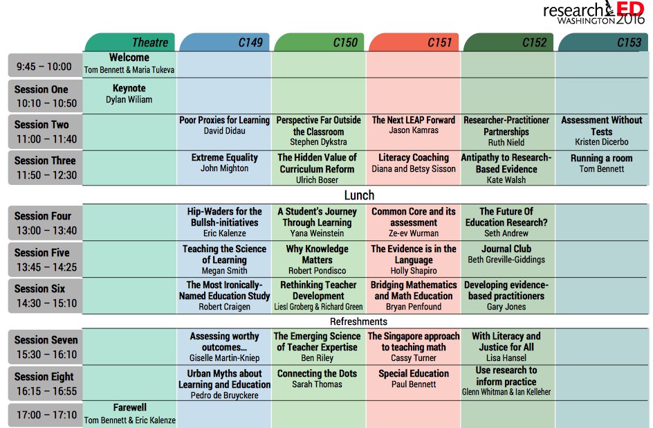 EvidenceFTFrontline (@evidenceftf) on Twitter photo Interested in research? Then follow #rEDWash today <a href="/researchED_US/">researchED US</a> - you're in for a treat! Interested in research? Then follow #rEDWash today <a href="/researchED_US/">researchED US</a> - you're in for a treat!