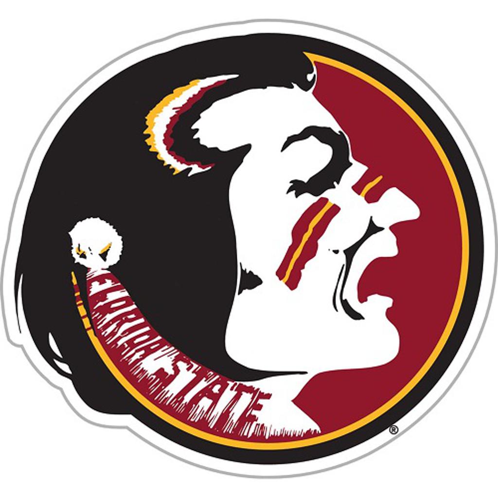 CFB_Chat's tweet photo. Who Wins? #Clemson vs #FSU
Read/ Prediction: https://t.co/a85VMkrtuo
Listen: https://t.co/EeNcElyGjv

Retweet for Clemson
Like for FSU https://t.co/5kr3FvqbQn