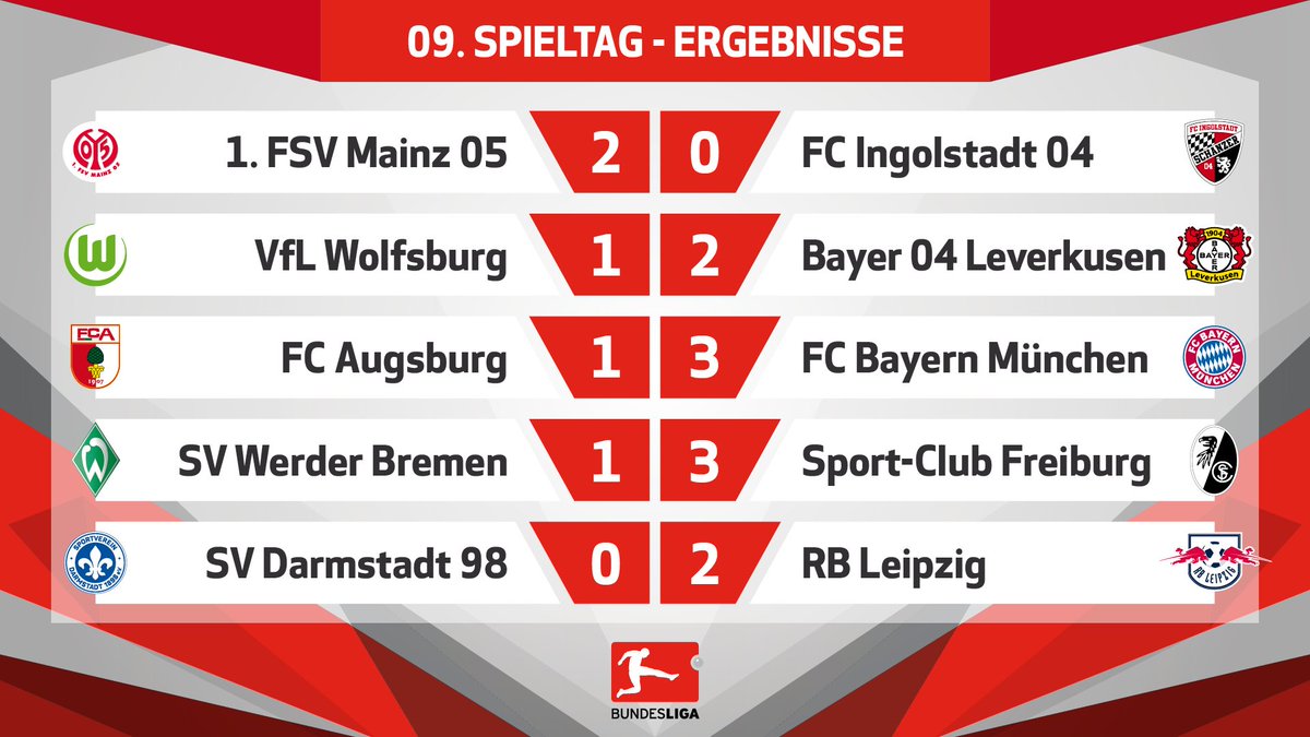 [Bild: Cv8erLAWYAAMLdg.jpg]