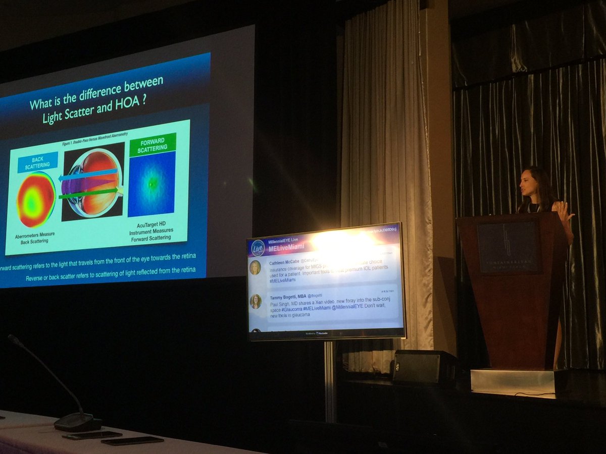 gordonbethwaite's tweet photo. @karolinnemr educating the #MELiveMiami audience "Does Scatter Matter?" HOAs = blurry vision, scatter = loss of contrast &amp; glare https://t.co/hrC3aF6TFR