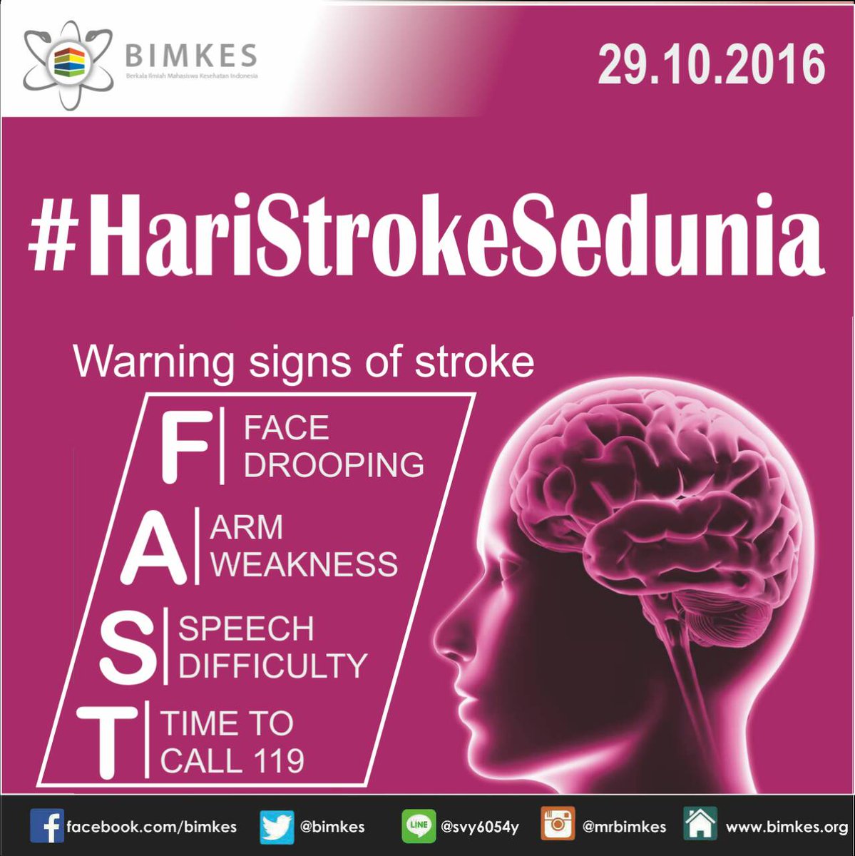 29 OKTOBER - Selamat Hari Stroke Internasional 🙌
