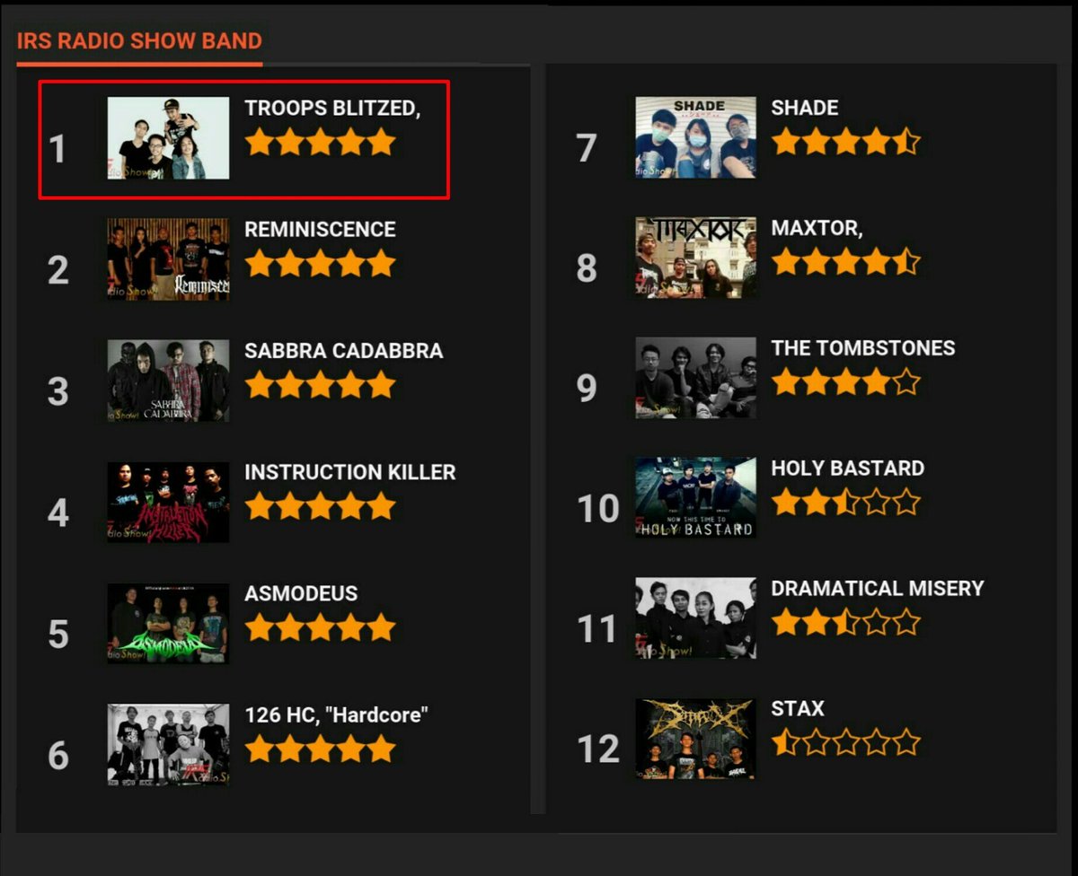 Heloo sob, kenal sama band yang dikotakin merah? Menurut kalian gimana? Pnya pendapat? Ayo vote disini <a href="/irsnetwork/">IRS Tax Relief Network</a> — goo.gl/U66IBI
