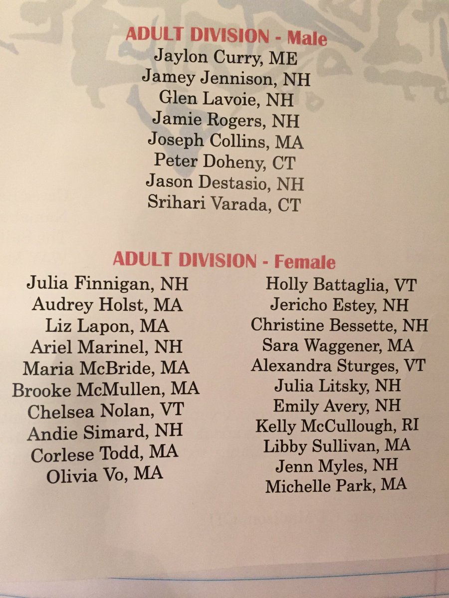 NEYOGACHAMPS's tweet photo. Recognize any fellow yogis in today's lineup? Cheer them on live or while streaming! #NERYAC2016 https://t.co/NB2kLH7knN