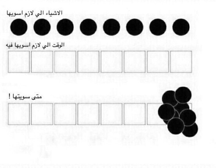 وضعي :