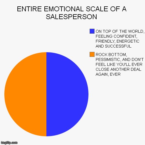 staffingbot's tweet image. 