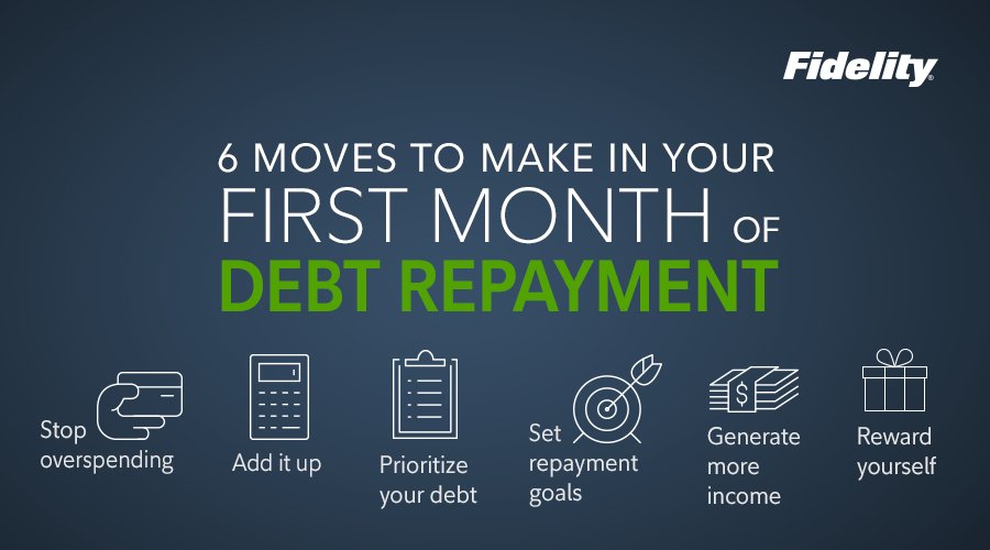 Fidelity's tweet photo. Is it time to start repaying your #debt? 6 tips to help you get started: https://t.co/8aOBpvn8Qj #studentloans https://t.co/c5cLmMDiGD