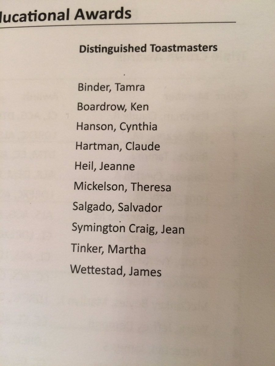 Ten, count 'em, TEN District 19 members earned their Distinguished Toastmaster award last year!