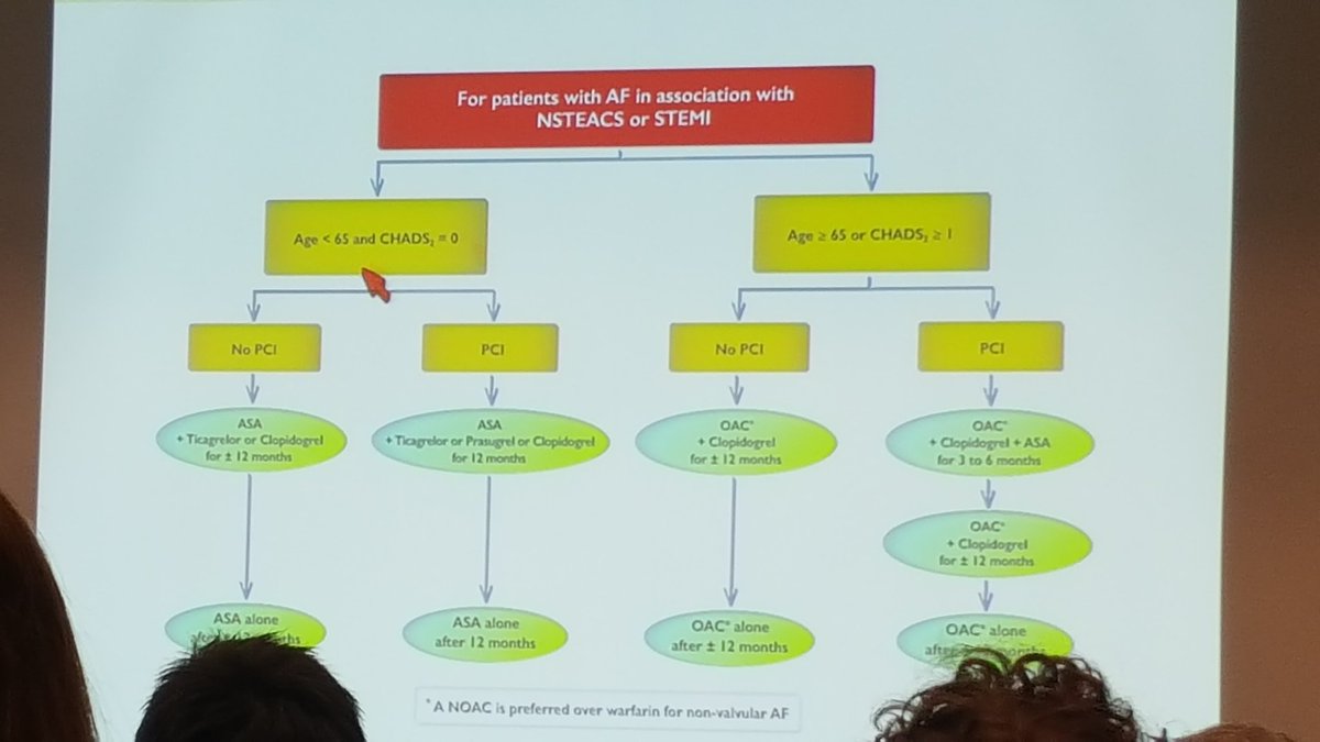 adam_mazzetti's tweet photo. Updated CCS guidelines for afib/OAC/ACS #CSIM2016 https://t.co/SzgN333bxf