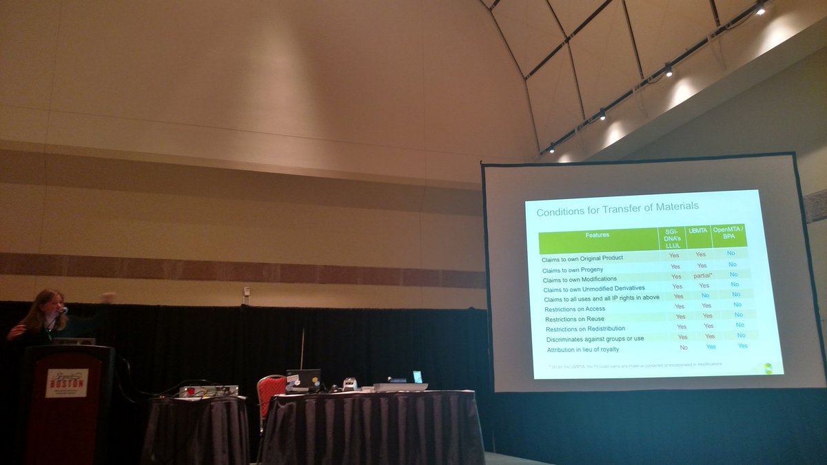 synbiocs's tweet image. #igem2016 #openmta #lawware #newword