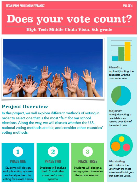 BharmsHighTech's tweet photo. What do activism and project based learning look like through a math lens?  #borda #Instantrunoff #8thGradeMath  #projectbasedmath https://t.co/oahKRaepuZ