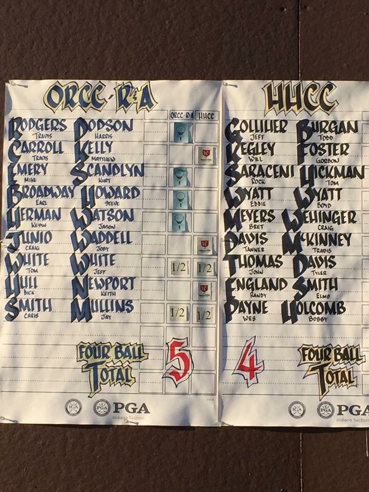 Oak Ridge CC tweet media