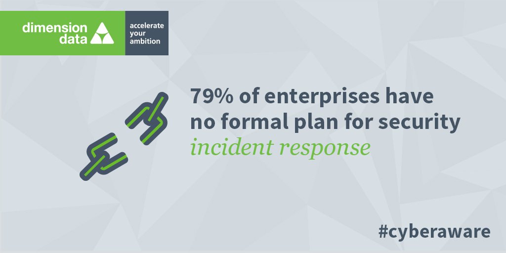 nttdata_inc's tweet image. Workspaces aren’t ready for the cyber threats of tomorrow. Here&apos;s how you can enable this: #SecureWorkspaces bit.ly/2e4wtGm