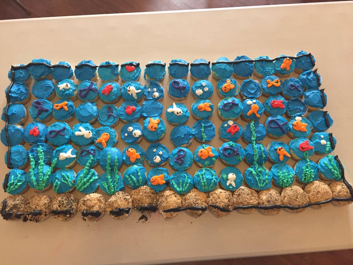 Such a great day at <a href="/niagarayouth/">Chris</a> !!! #UCCan