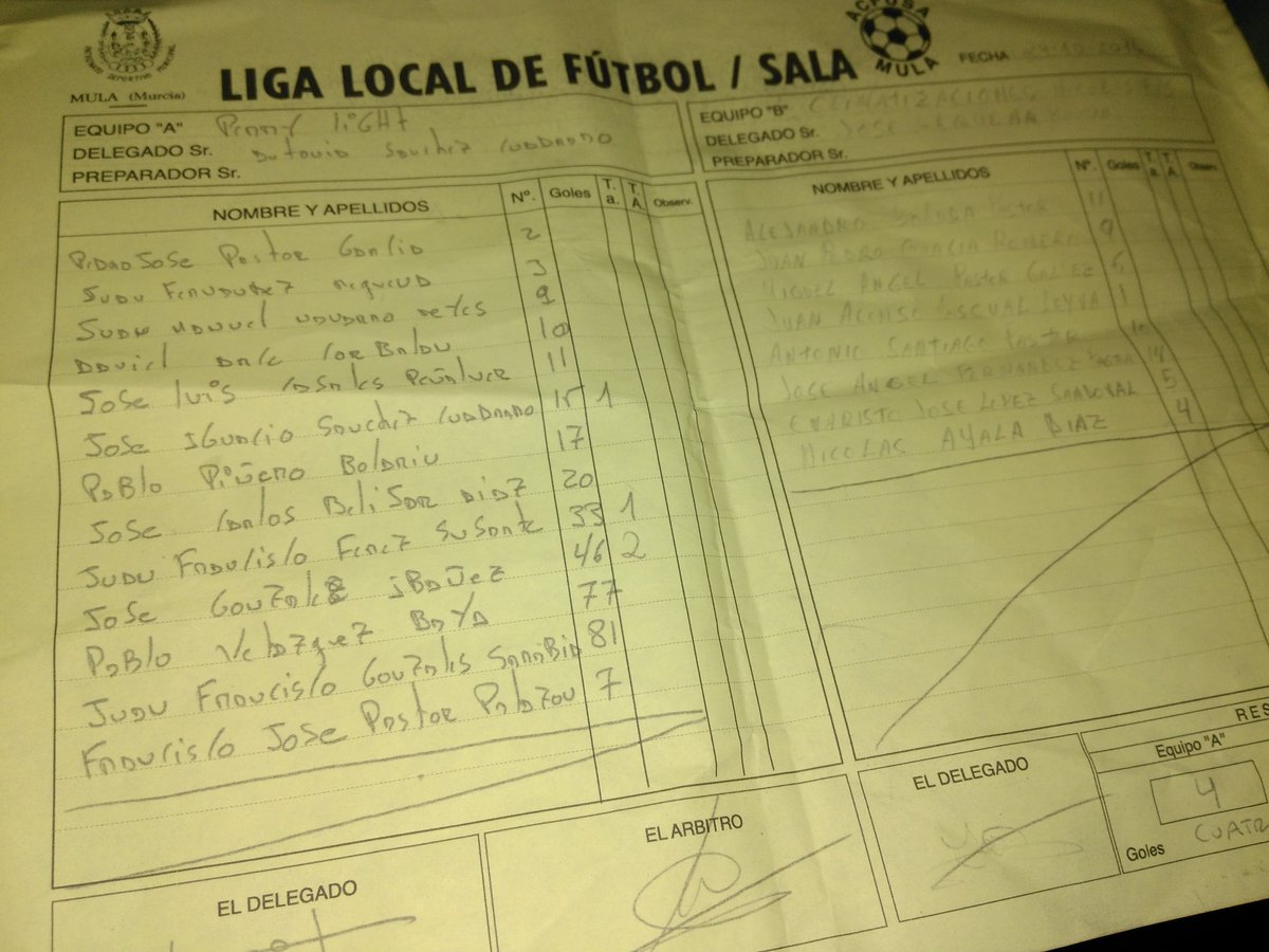Primera victoria <a href="/Perrylight1984/">Perrylight1984</a>  de la temporada con goles de @juanfraniker52  doblete de <a href="/XatoL46/">Pepe xatoL.46</a>  y del capi mergol