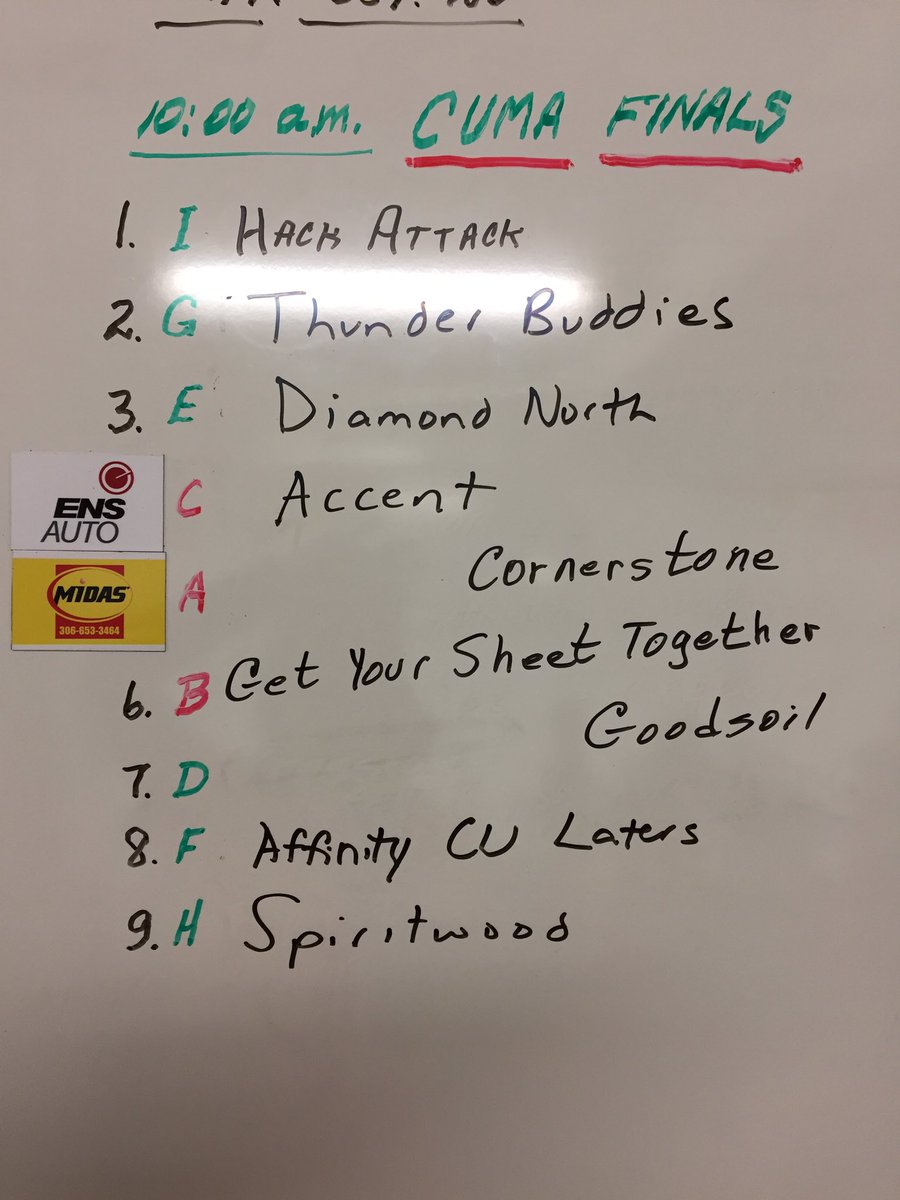 Congratulations to all the event winners! See you next year in Nipawin.