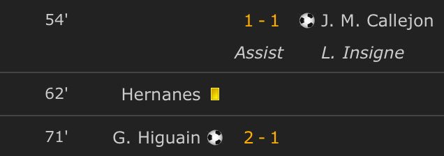 SSCNapoliStat's tweet photo. Poteva segnare solo al minuto 7️⃣1️⃣ #Higuain https://t.co/Yl9WmXn3Pq