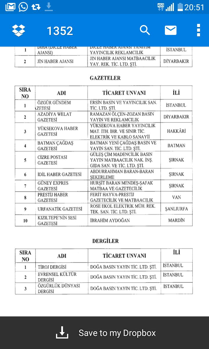 21 Mart 2013'te karanlığı aydınlatmada bir ıșık hüzmesi olsun diye çıkan dergimiz Tîroj KHK kararıyla kapatıldı.