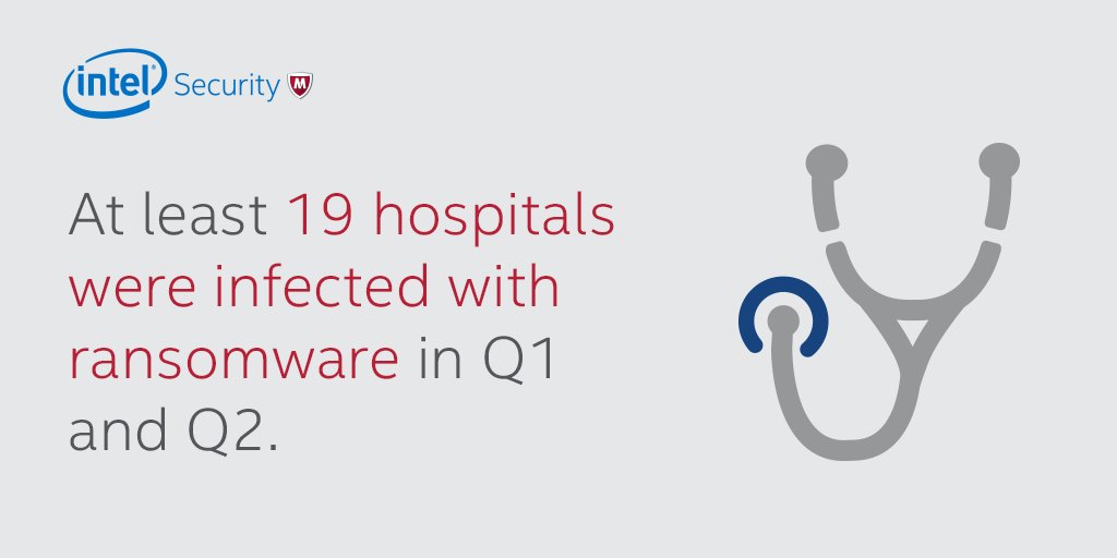 TrellixARC's tweet image. #SecurityPatches won't fix every medical device, but application #whitelisting can help. More tips for hospitals: intel.ly/2eg6Aia