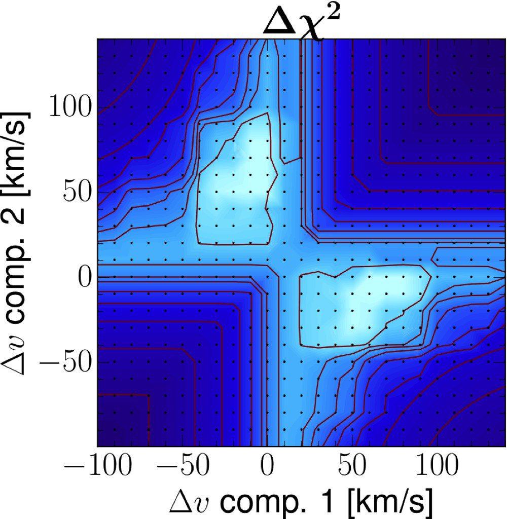 deep inelastic and fusion reactions with heavy ions proceedings of the symposium held at the hahn