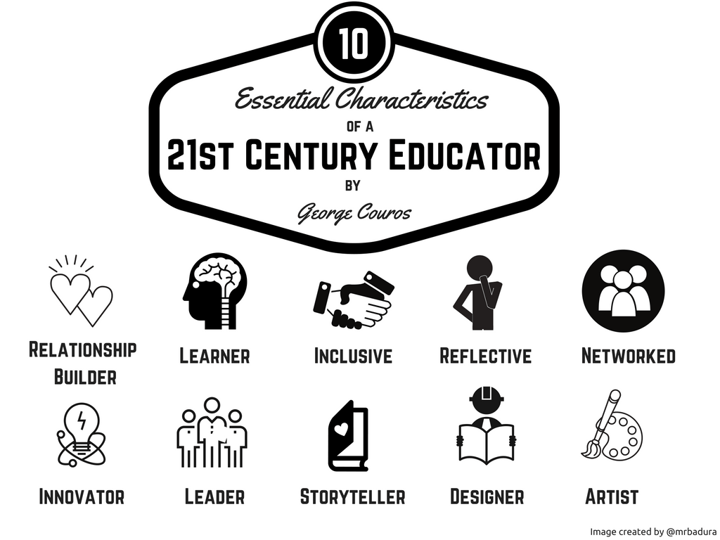 gcouros's tweet photo. 10 Essential Characteristics of a 21st Century Educator https://t.co/c8HOCSAcik https://t.co/65bz4eXROP