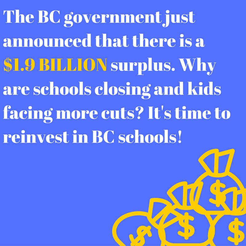 bctf's tweet photo. Important reminder today... there is a $1.9 billion surplus. #bcpoli government has the means to end #bced underfunding crisis. https://t.co/B5PZNtgSTX