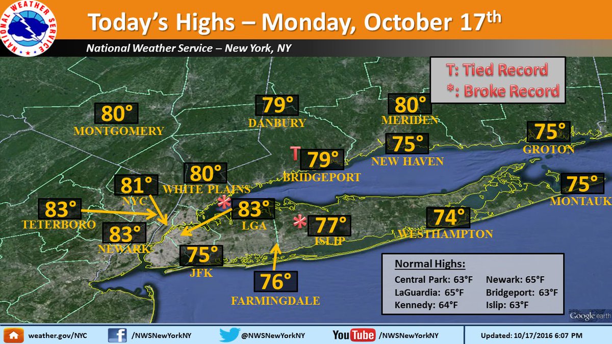 NWS New York NY on Twitter "The very warm weather has begun with
