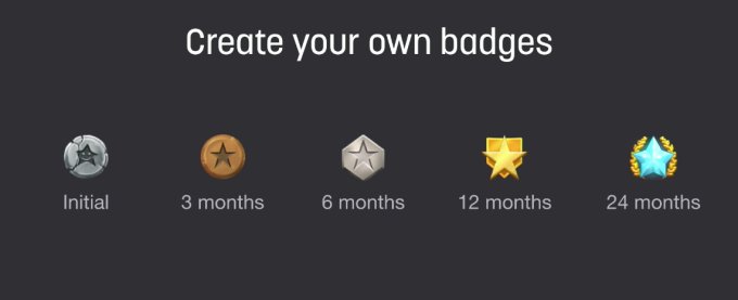 Twitch sub badges