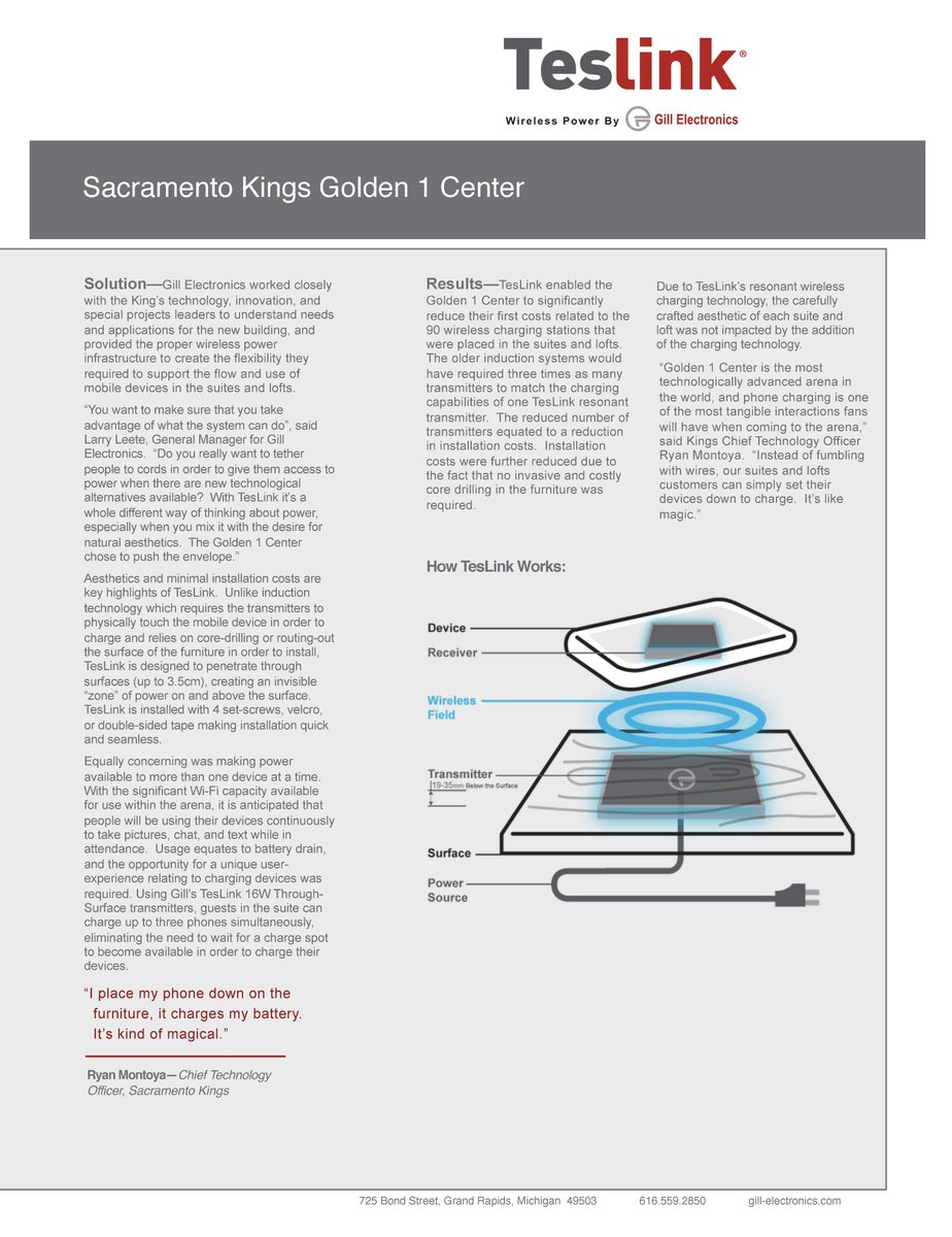 Gill Electronics (@GillElectronics) / Posts / X