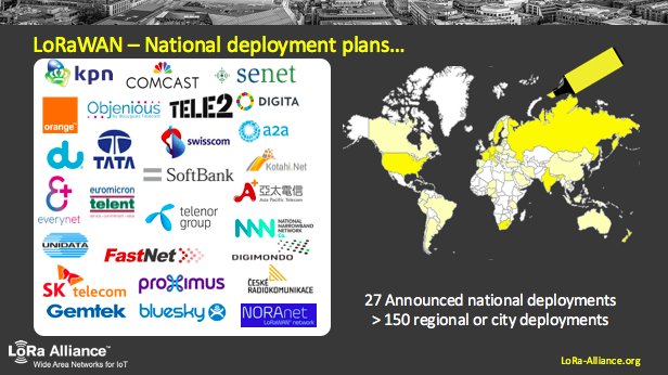 LoRaAlliance's tweet photo. ..turning the world yellow! https://t.co/XDUIBawp37