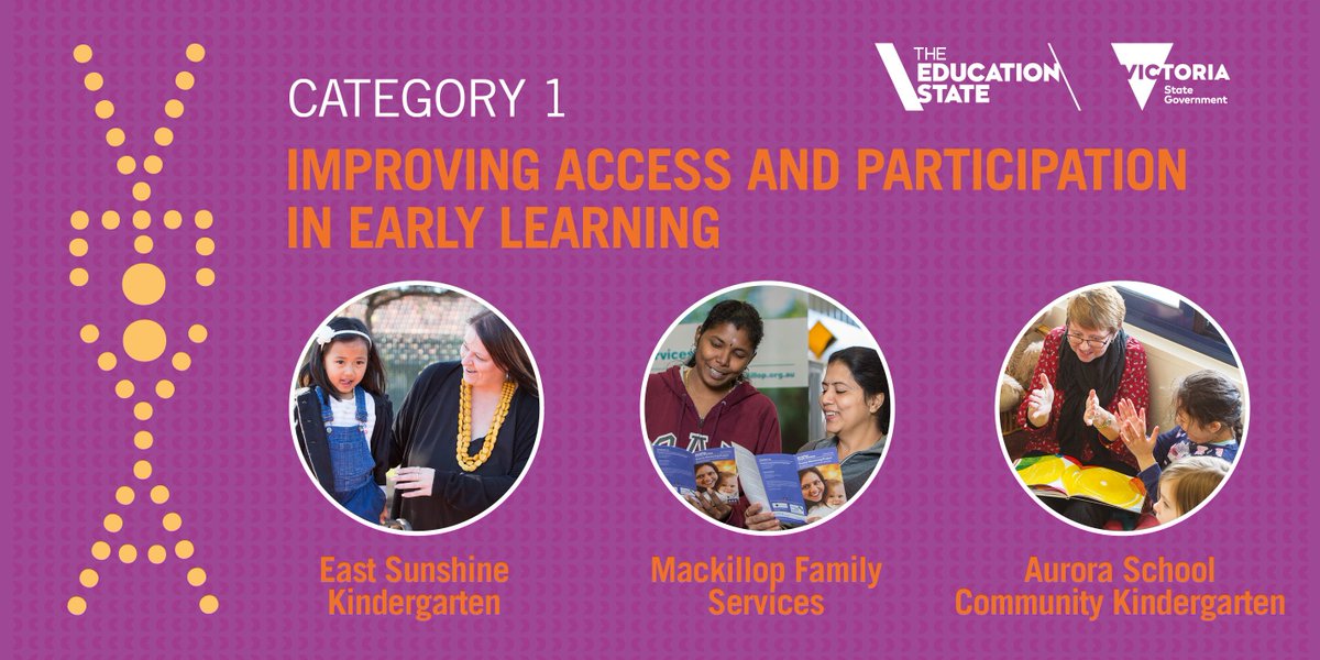 MacKillopFS's tweet photo. We're excited to be nominated for tonight's 2016 Victorian Early Years Awards & congratulations to all our fellow nominees! #2016VEYA https://t.co/uYgr4mAGTL