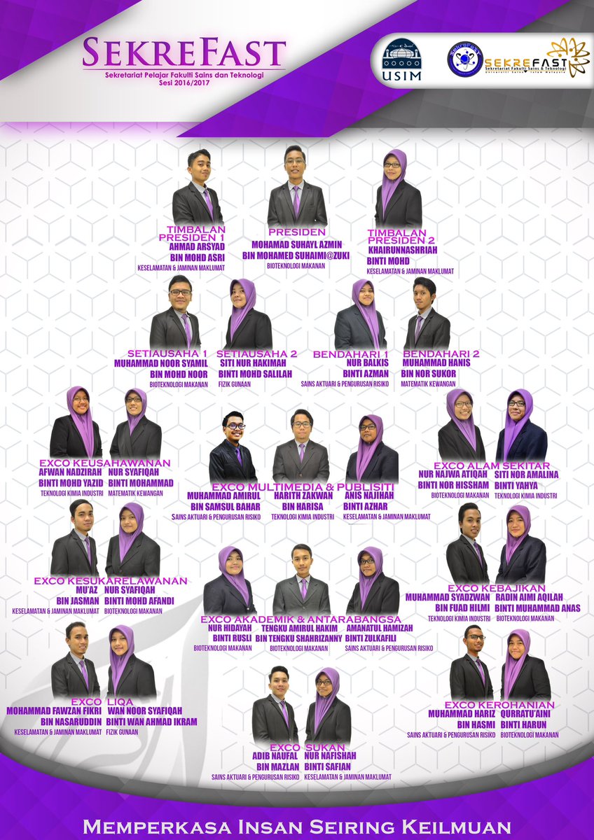 sekrefast_usim's tweet photo. [ SekreFaST 16/17 ]

Saf pimpinan baharu SEKRETARIAT FAKULTI SAINS DAN TEKNOLOGI (SekreFaST) sesi 16/17

"Memperkasa Insan Seiring Keilmuan" https://t.co/hGzRRPQOpA