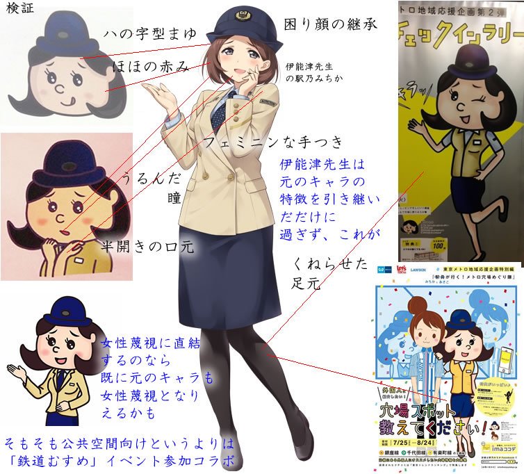 ジェントル饅頭おシマ Nakaharamei Rtから失礼します スカートの皺と陰影についてはコレも合わせて見ると分かりやすいかと T Co Pfigahtesy Twitter