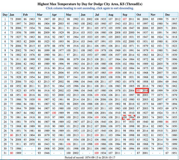 View image on Twitter View image on Twitter