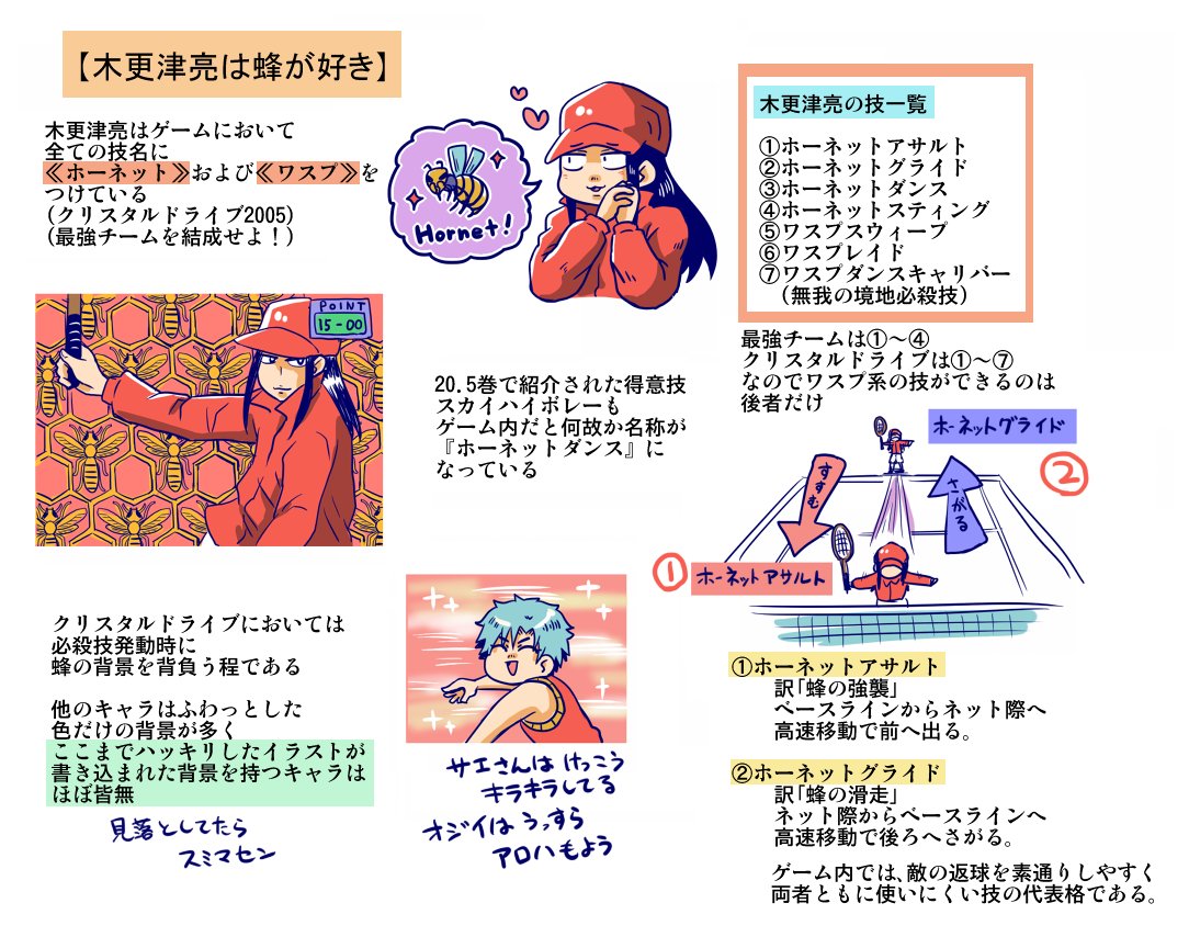 最も人気があります 最強チームを結成せよ 技 一覧 ベストコレクション漫画 アニメ 最も人気があります 最強チームを結成せよ 技 一覧 ベストコレクション漫画 アニメ