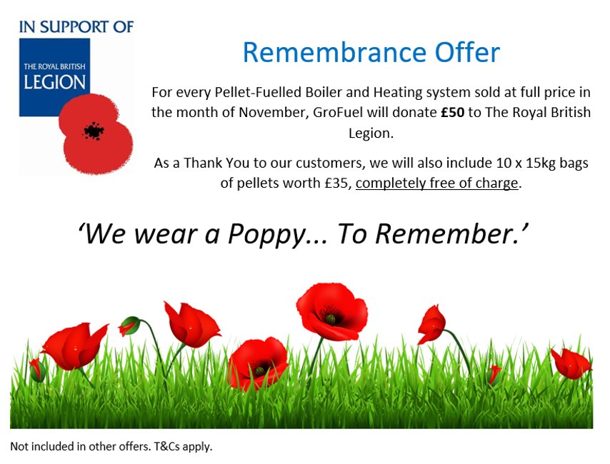 GroFuel's tweet image. 