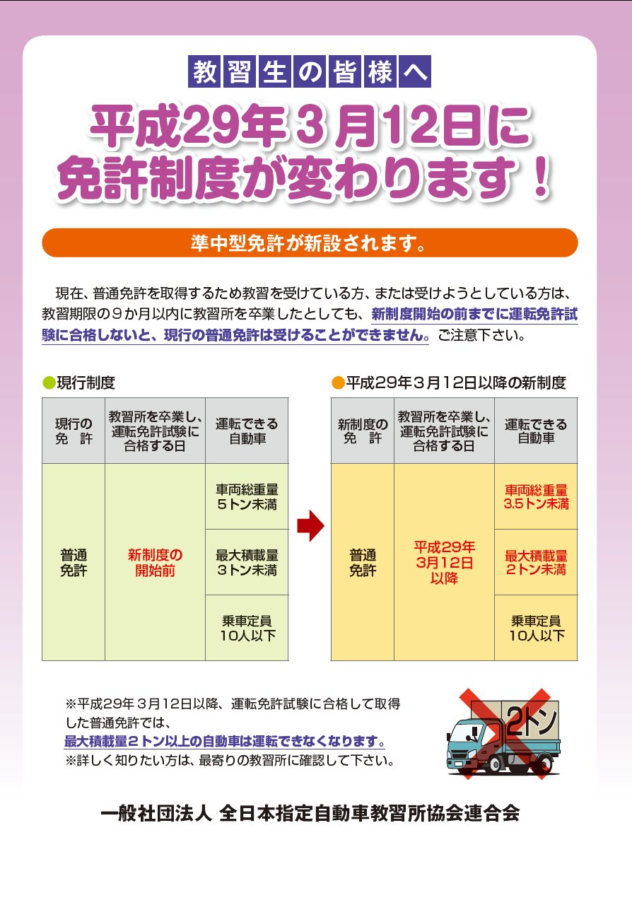 名大生協 旅行センター V Twitter 17年3月12日以降に取得の普通免許から 運転できる車の範囲が縮小されます 冬 春休みに車 校に行こうと思っていた方も 車校の混雑が予想されますので今から通い始めるのをおススメします 詳しくは T Co Rjdplfnc41