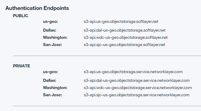y_tama's tweet image. SoftLayerで、S3互換の新しいObject StorageのOpen Trialが始まりました！ #softlayer